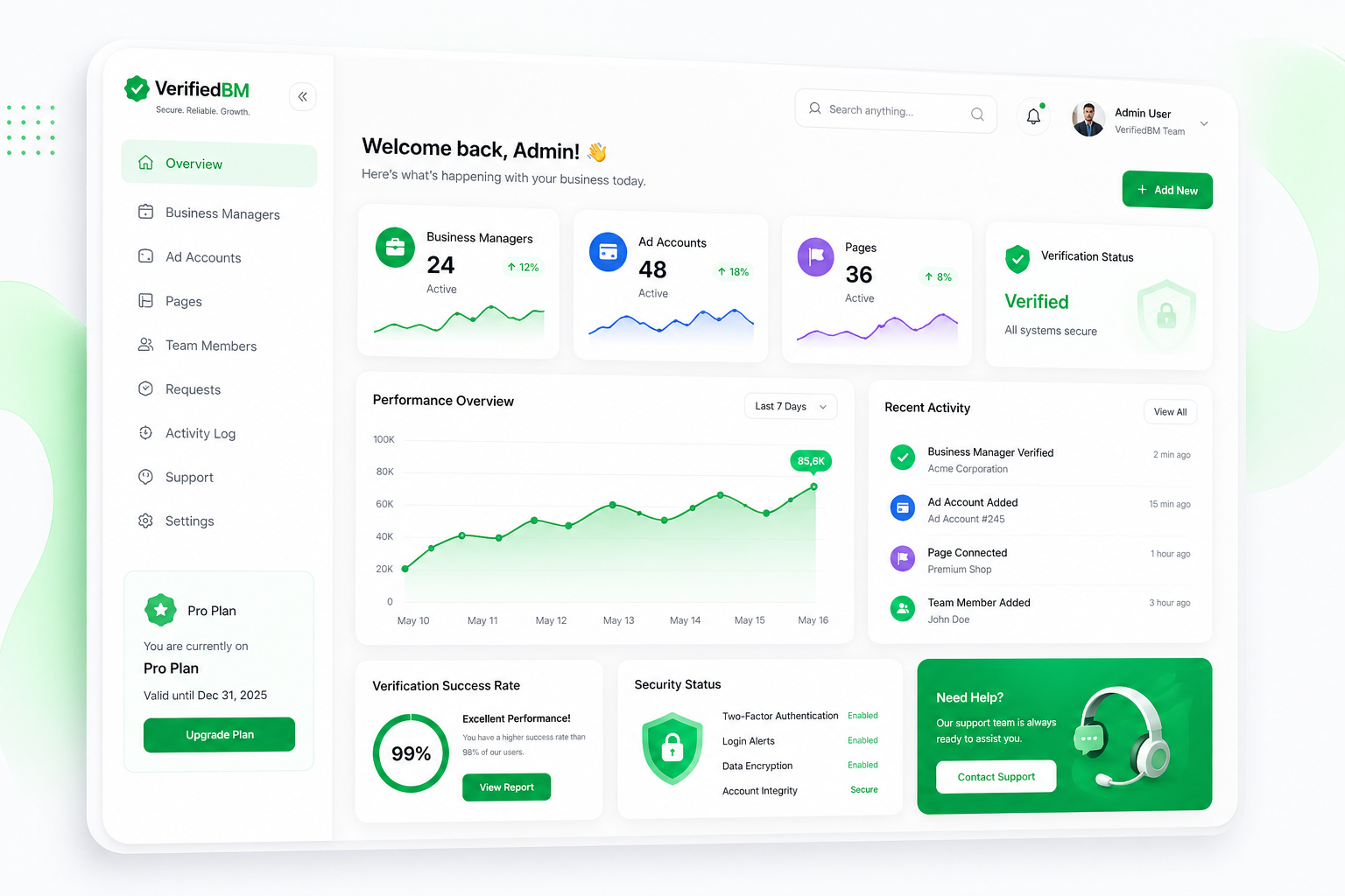 Verified Business Manager Dashboard
